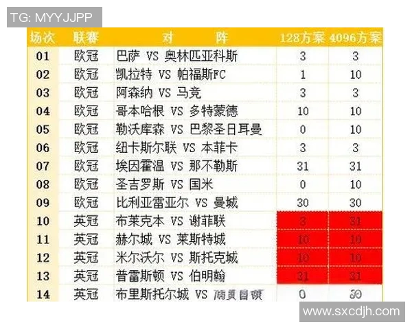 10月18日足球明星精彩表现回顾与未来展望分析